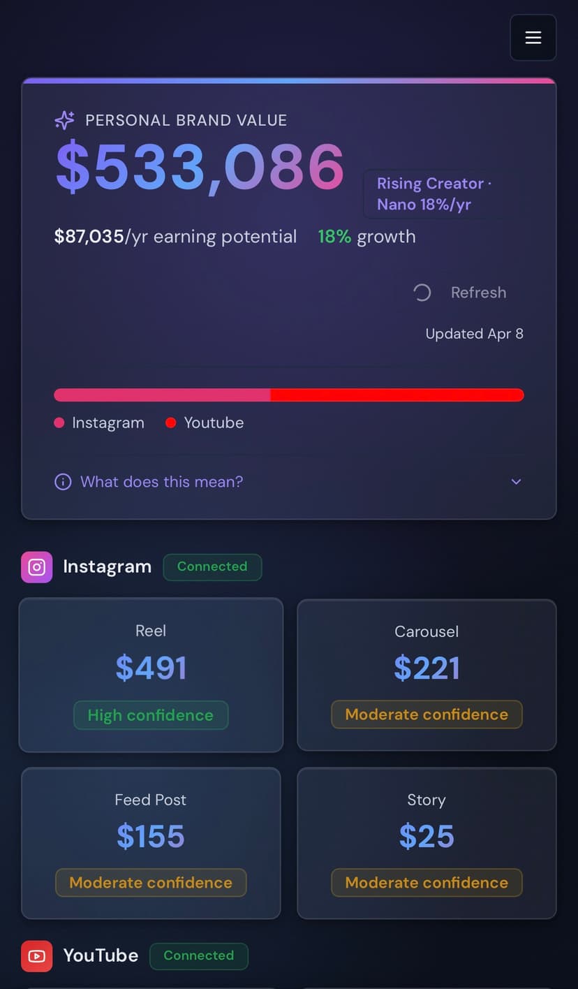 Deliver & get paid