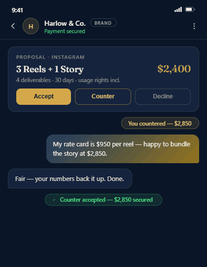 A brand deal conversation on covari